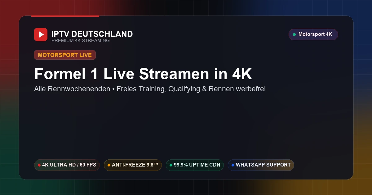 Formel 1 live streamen in 4K UHD: Alle Trainings, Qualifyings und Rennen werbefrei und unterbrechungsfrei